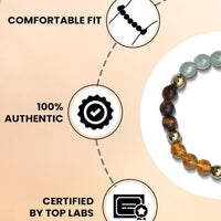 Dhan Yog Elasticated Bracelet
